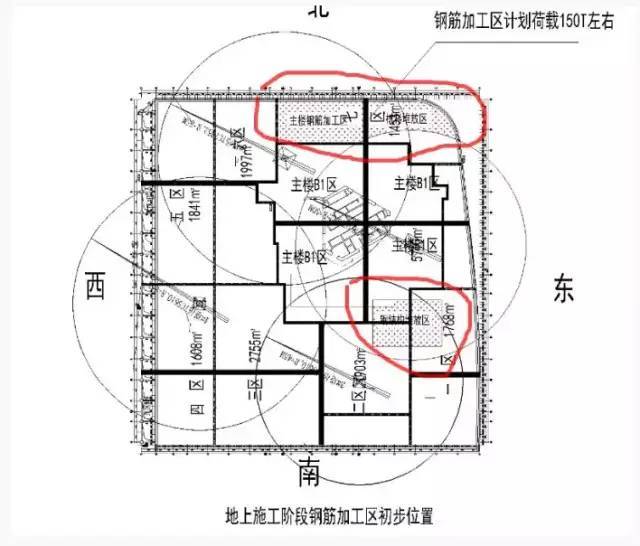 地库顶板的活荷载和施工荷载怎么取 腾讯新闻