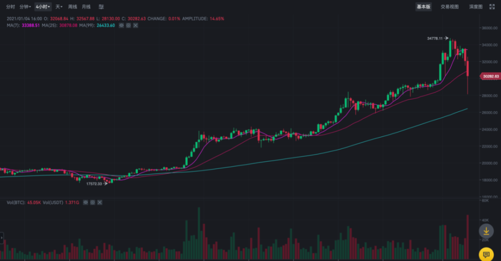 泡菜排行榜_最新2021年酸菜十大品牌榜单揭晓,快来看看!