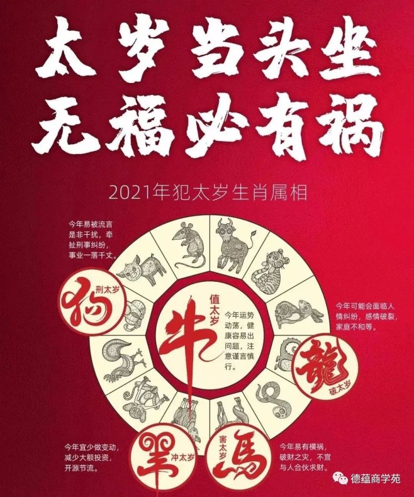 2021年犯太岁的生肖有您吗?生肖牛,羊,龙,马,狗必看!