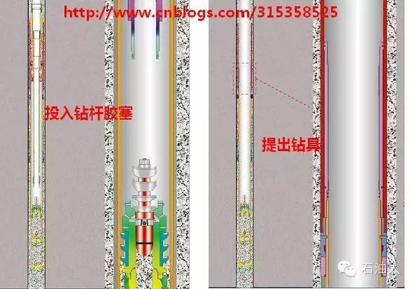 石油技术562尾管悬挂与回接固井技术详解