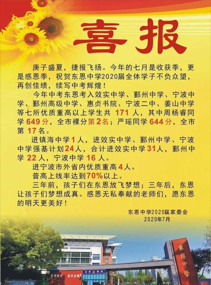 不知道各位看了东恩的喜报后,是不是跟小编有同样的感受,被宁波无数