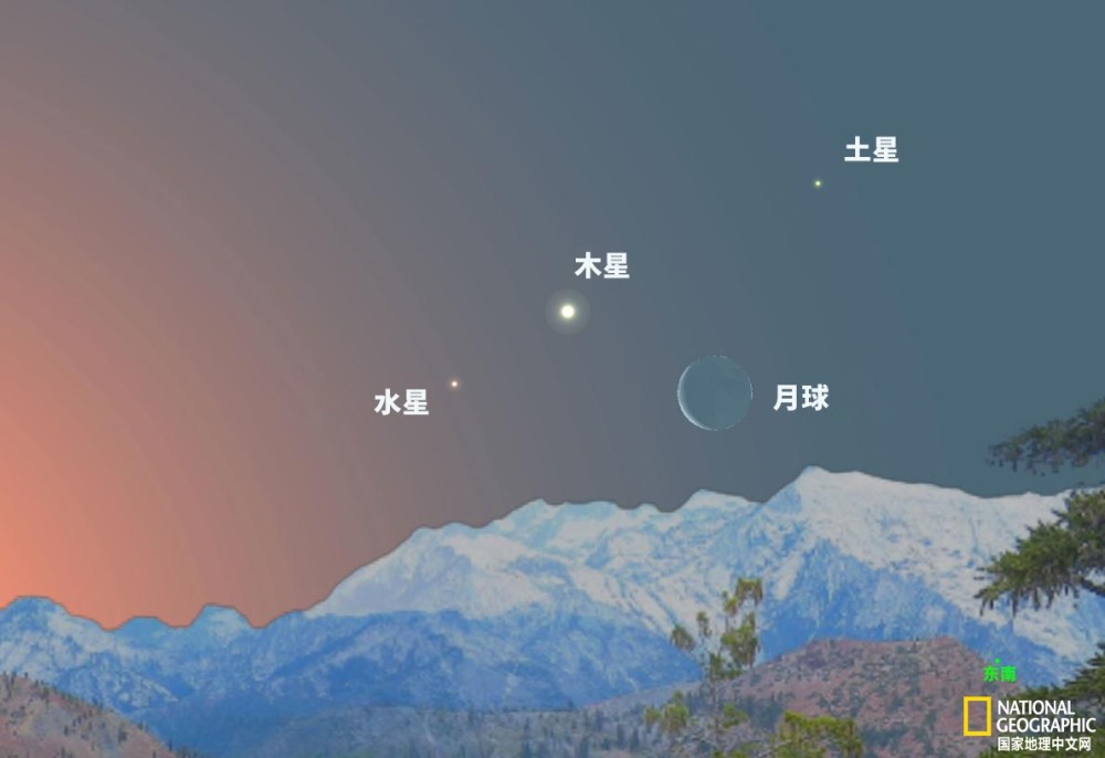 2021年十大壮观天象预告