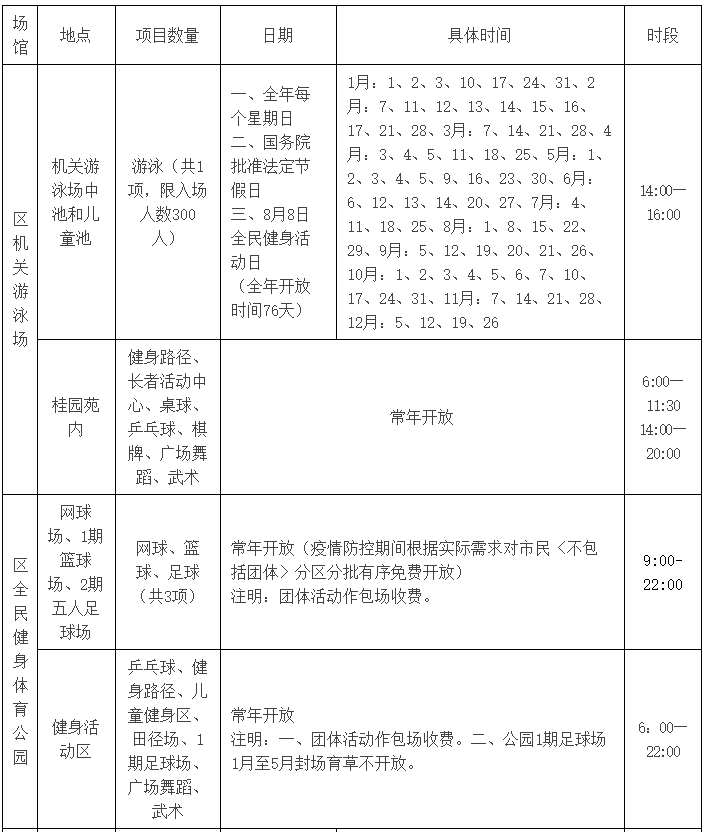 南海区小学排名2020_南海外国语学校2020年初中一年级、小学一