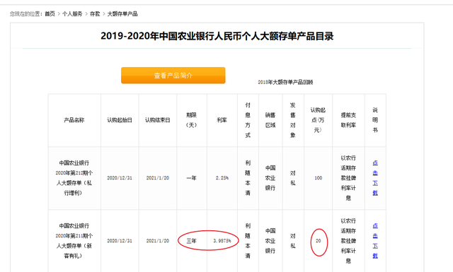 今年年初去農業銀行,存定期15萬元3年期,到期後可以賺多少錢利息