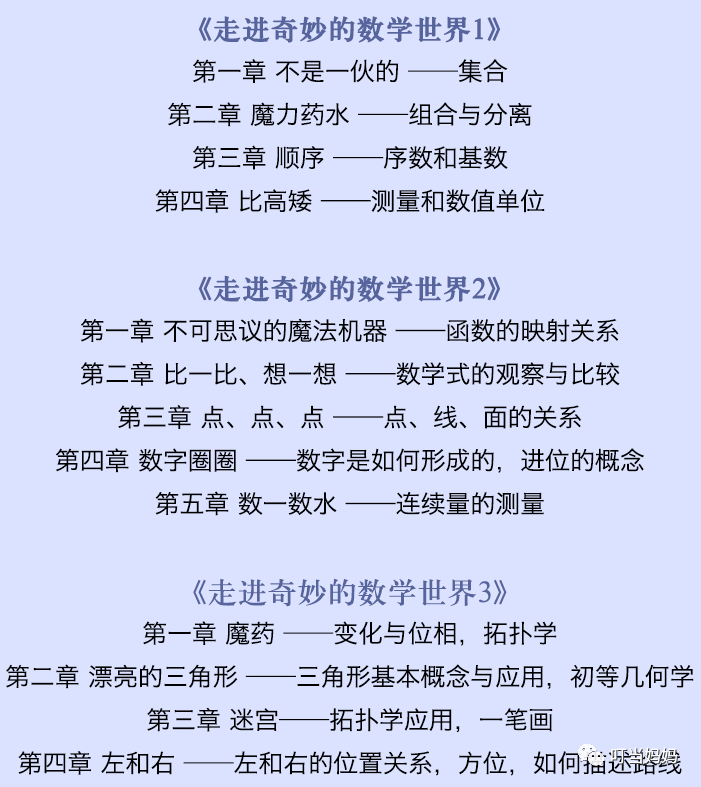 建议收藏 12套数学启蒙绘本 2 8岁孩子数学入门必看 腾讯新闻