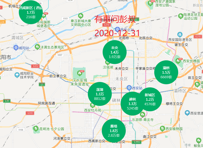 2021年西安楼市房价数据分析,2020年西安楼市年度总结出炉_腾讯新闻