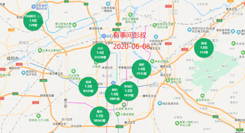 2021年西安楼市房价数据分析2020年西安楼市年度总结出炉