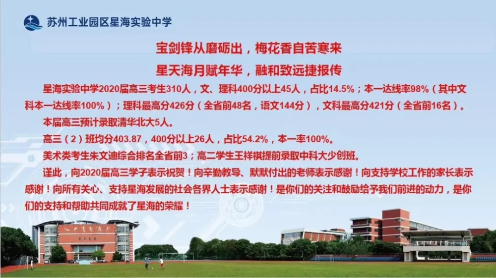 星海高中开始签约!星海最强班和苏高你选哪个?_腾讯新闻