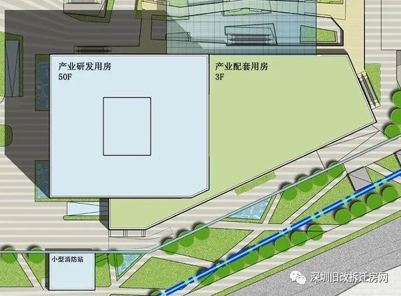 福田区上梅林越华工业区旧改