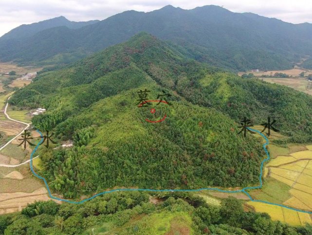 风水寻龙知识,龙脉五势,山水交汇之地多结穴