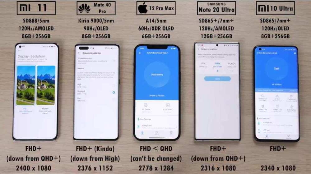 眼见为实小米11对比华为mate40pro等机型真实测试数据在这