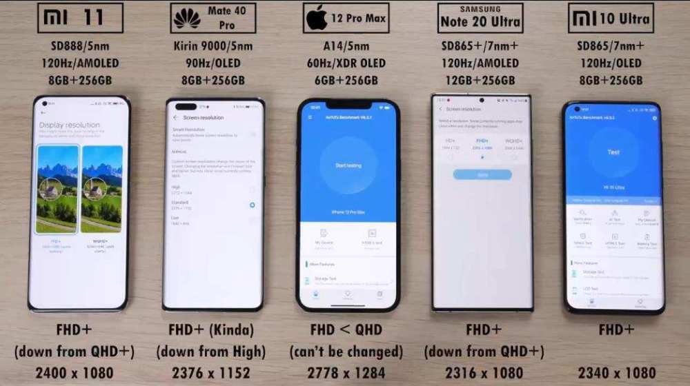 眼見為實小米11對比華為mate40pro等機型真實測試數據在這