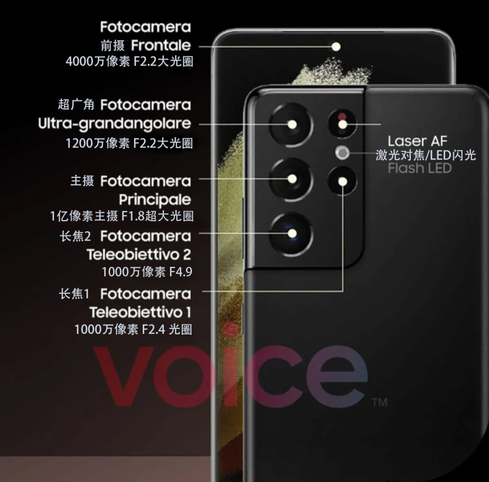 三星s21全系相机配置来了.ultra未来有新玩法_腾讯新闻