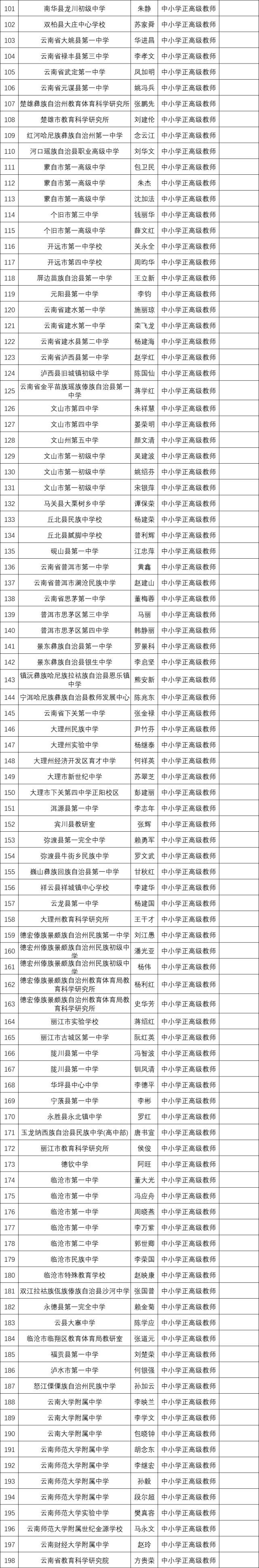 镇沅一中老师图片