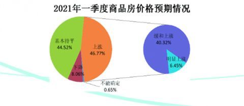 江苏省2020一季度各_2020年度江苏经济回眸:稳中有进,成如容易却艰辛