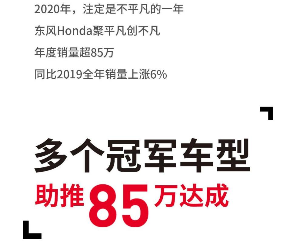 本田cRV2020款销量排名_困境中取得优异成绩,东风本田2020年销量