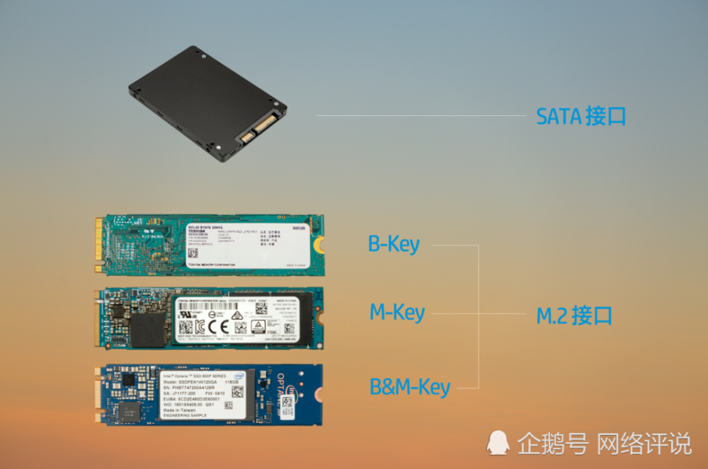 深度解析固態硬盤的總線協議接口終於搞明白satam2pci