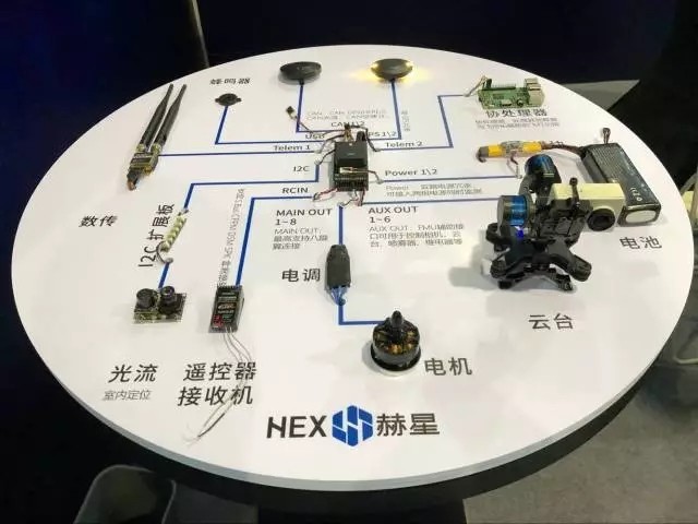 无人机的关键核心系统之一导航飞控系统