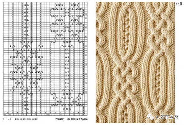 棒针编织花样第6波～织帽子,围巾,毛衣都好看!_腾讯新闻