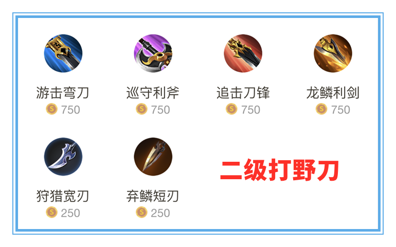 王者荣耀到了后期打野刀是升级三级好还是换其它装备换算呢