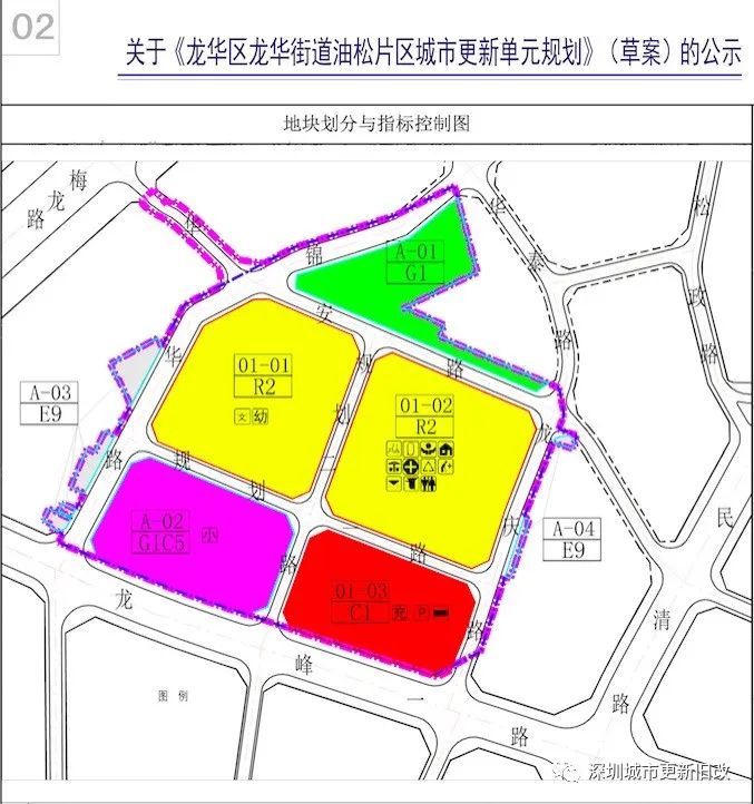 龙华38个旧改项目曝光效果图惊艳