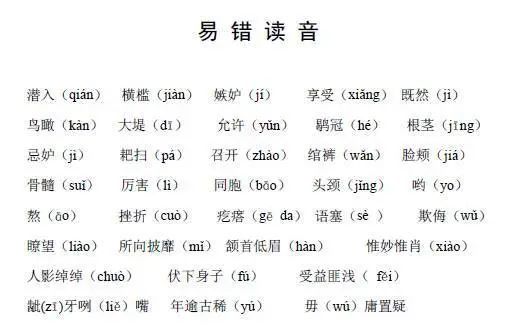 常見題型:(1)多音字組詞.(2)選擇多音字的正確讀音.