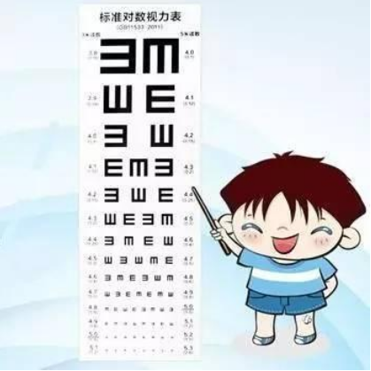 近视后裸眼视力还能大幅提升