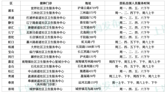 私纵人口_挪威·私享家拥有即快乐