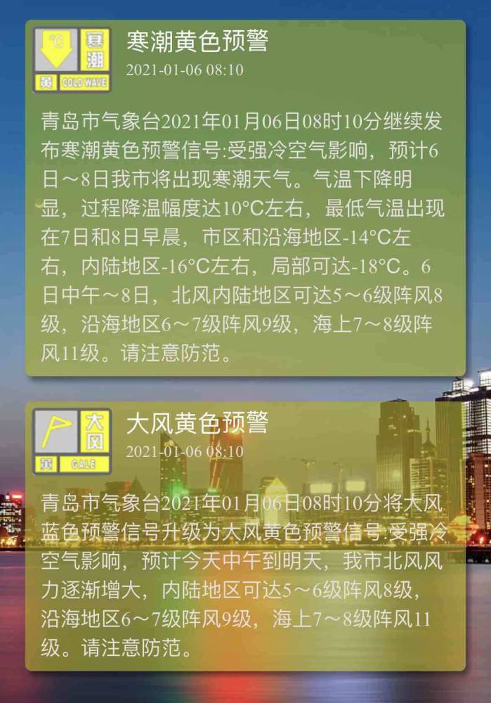 青島繼續發佈寒潮黃色預警和大風黃色預警 局部低溫可達-18