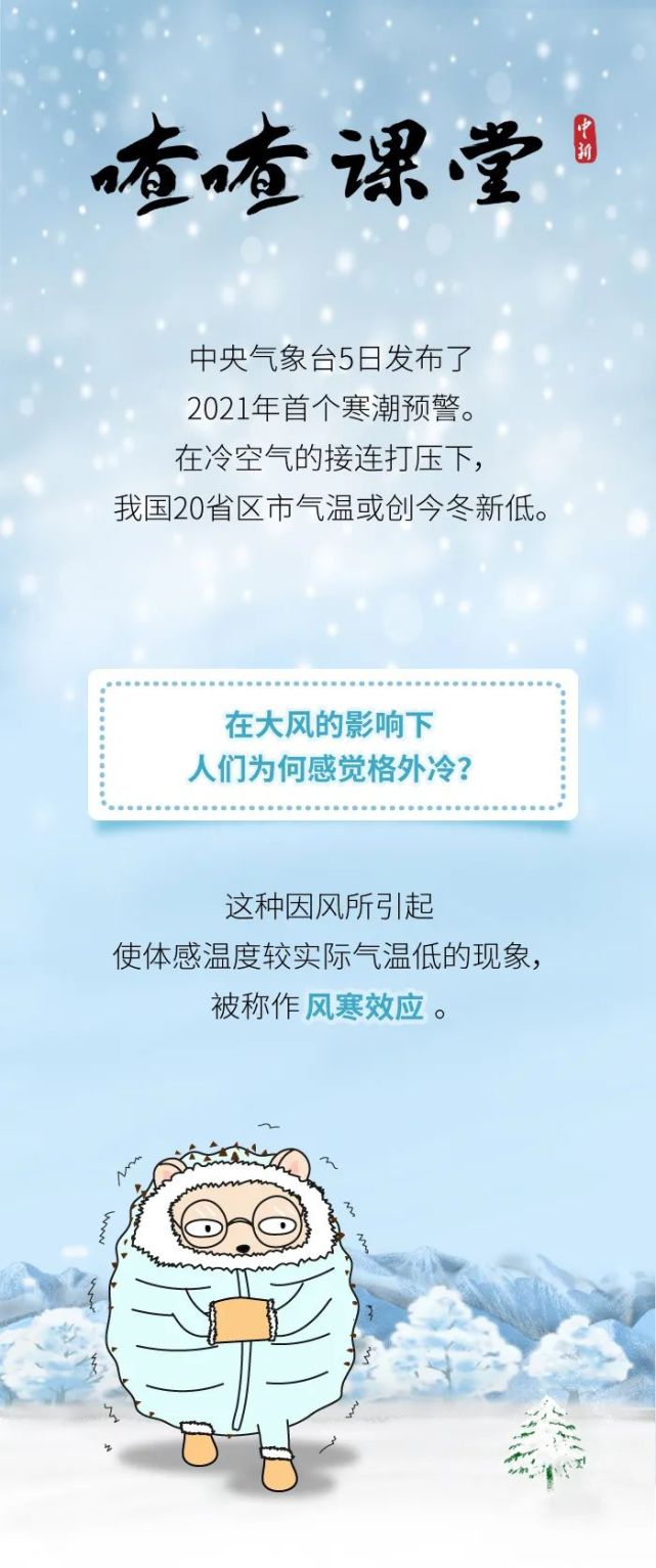 大冬天为啥刮风会更冷?奇奇怪怪的知识又增加了!