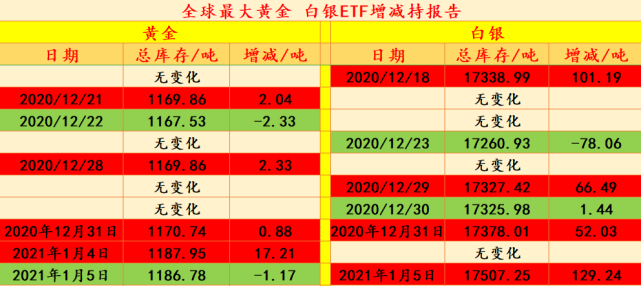 现货黄金td一手多少钱(现货黄金td一手多少钱啊)