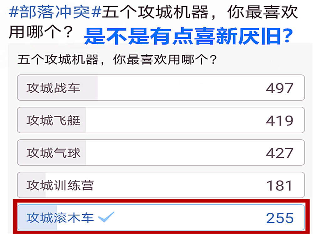 部落冲突 兵种和打法决定了 攻城机器 的选择 而不是靠着喜欢 腾讯新闻