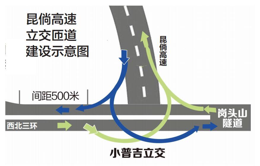 昆倘高速规划图图片