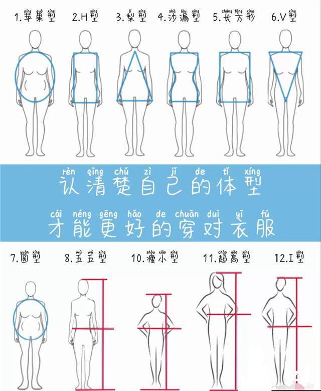 肩宽背厚的女人别担心,3个小妙招,教你优化身材曲线