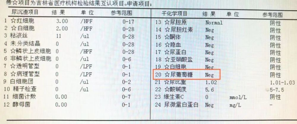 尿糖时时愁坏检验君结果是甄嬛传给了灵感破案