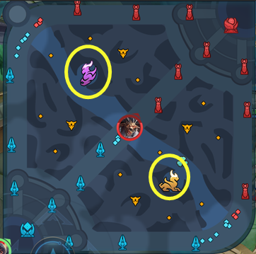 王者荣耀s22小地图信息汇总加入血条方向等影响所有玩家