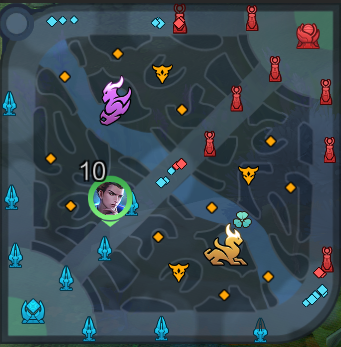 王者荣耀s22小地图信息汇总加入血条方向等影响所有玩家