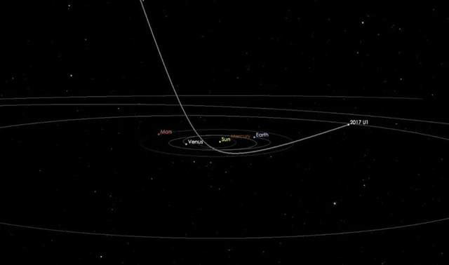 再起波瀾美科學家稱奧陌陌不是普通天體或是廢棄的外星產物