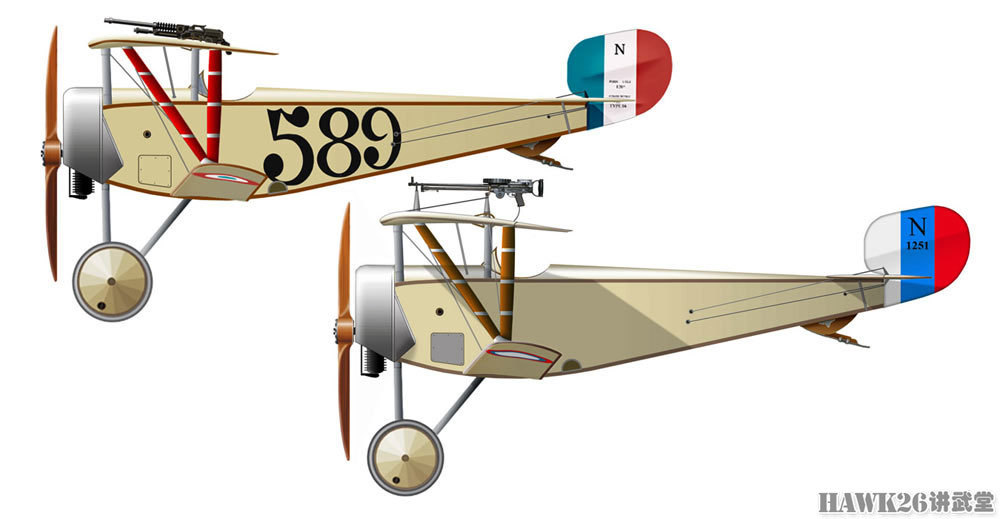 105年前 世界第一种专门设计的战斗机服役 纽波特11夺回制空权