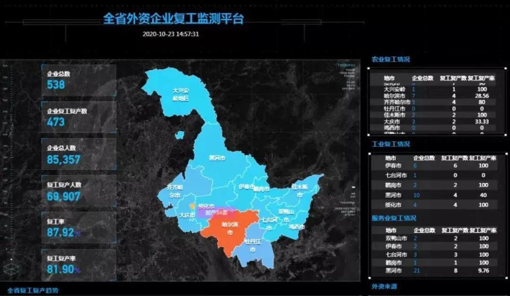 腾讯网