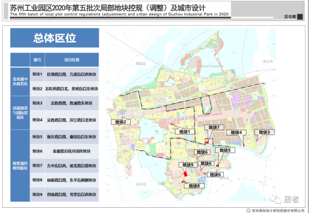 重磅官宣景城分校正式批复桑田岛首个住宅确定要来还有