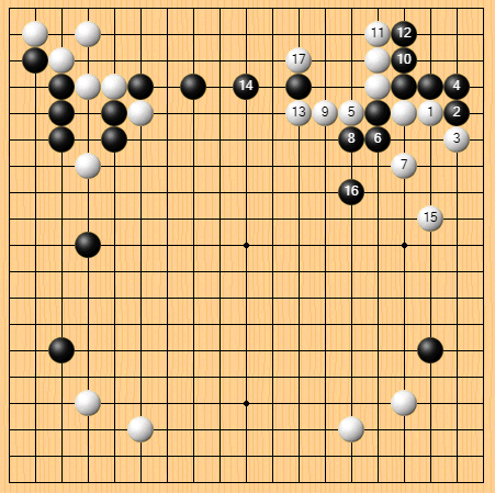 人工智能對圍棋小目定式和佈局最新研究小飛掛尖頂二間高夾