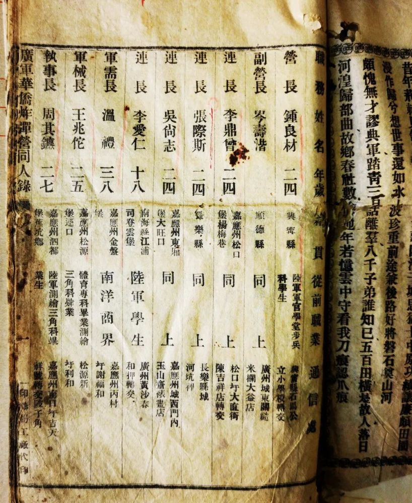 辛亥黄花:珍稀史料"粤军华侨炸弹营"合影及花名册_腾讯新闻