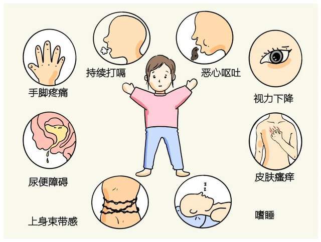 持續打嗝吃啥吐啥可能預示著失明反覆癱瘓為什麼