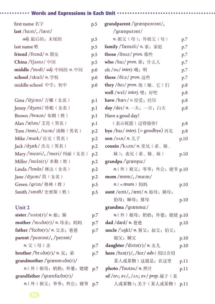 人教版丨七年级上册英语各单元词汇表
