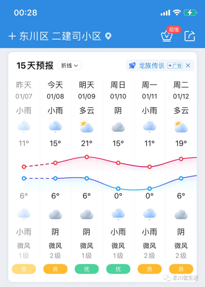 寒潮来袭天气预报显示东川最低气温0度云南发布紧急通知