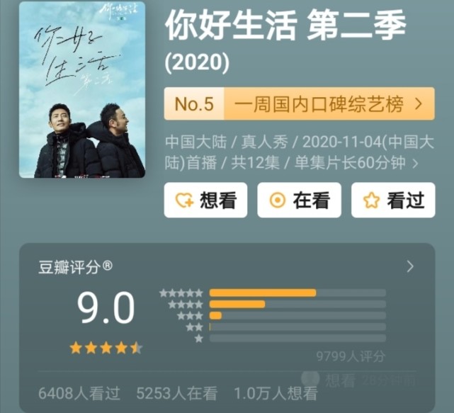 豆瓣90的你好生活第二季央视名嘴的气质内涵爱了爱了