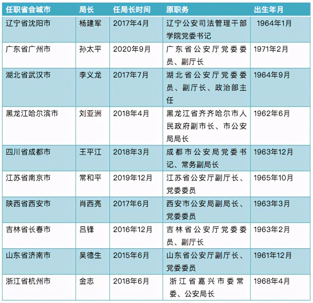 腾讯内容开放平台