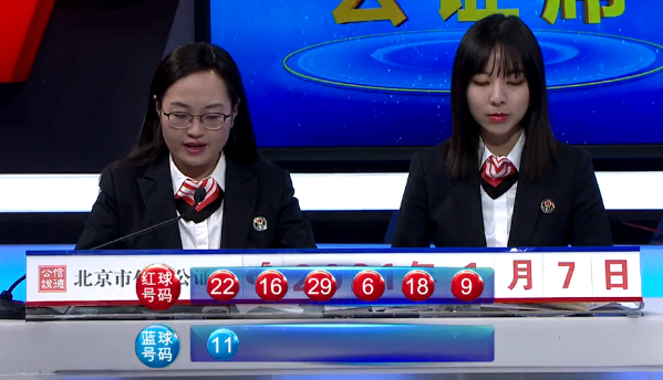 双色球第2021003期:头奖开出5注 黑龙江彩民中得1880万元大奖