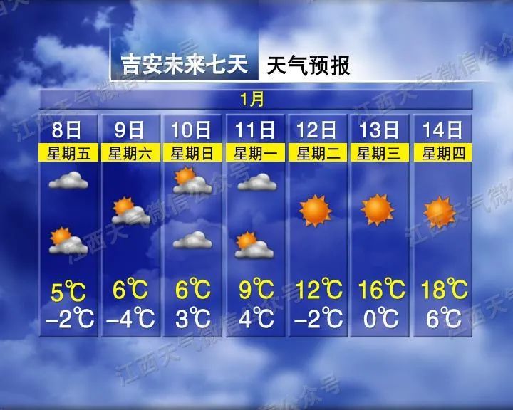 天气反转 今天到明天 将迎来本轮冷空气影响期间最冷时段 腾讯新闻